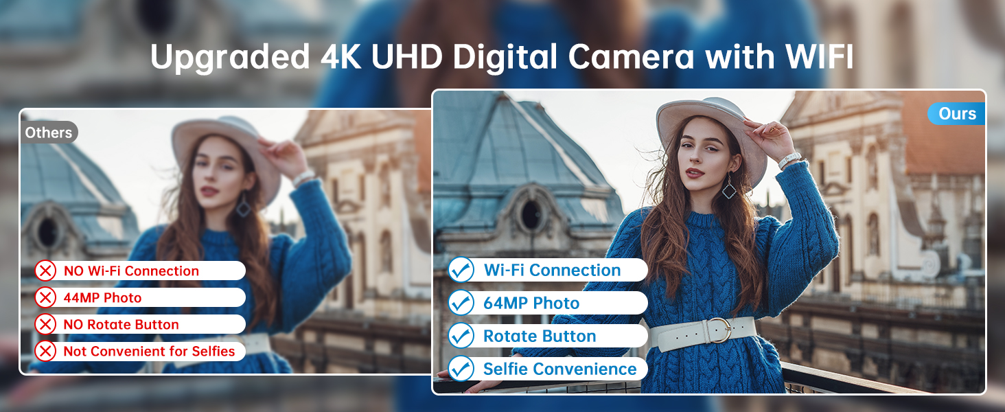 appareil photo numérique avec écran rabattable