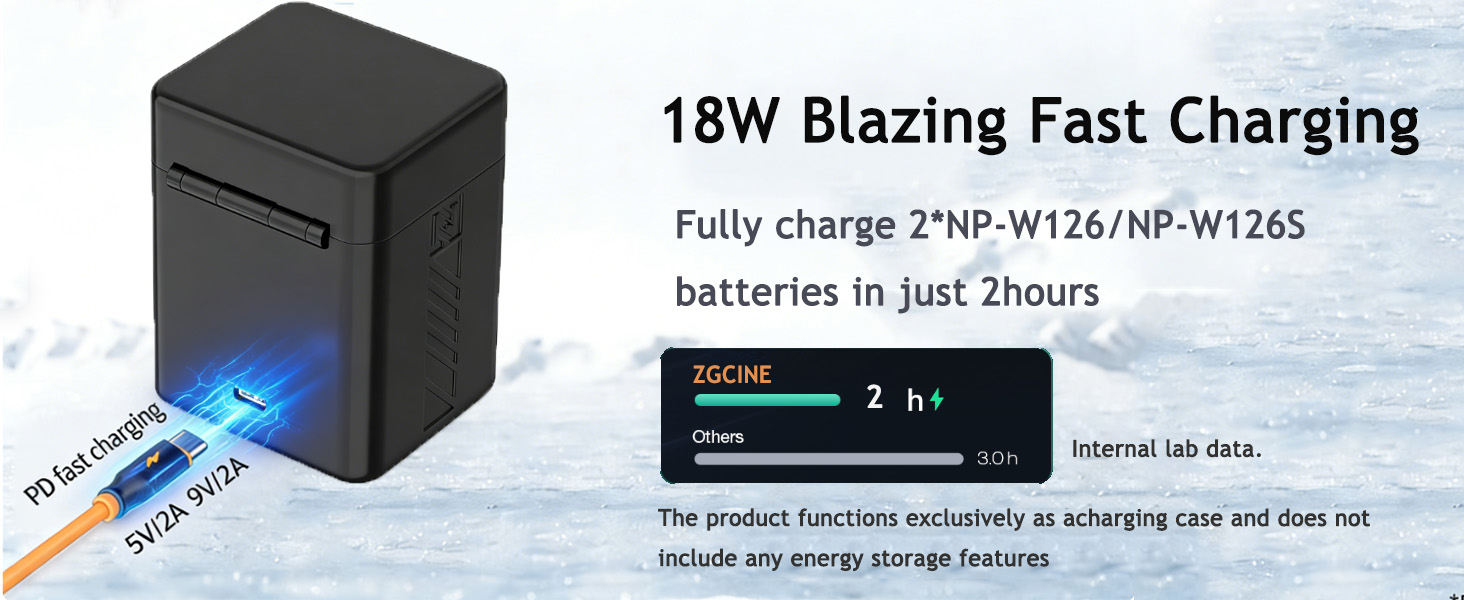 ZGCINE PS-W126