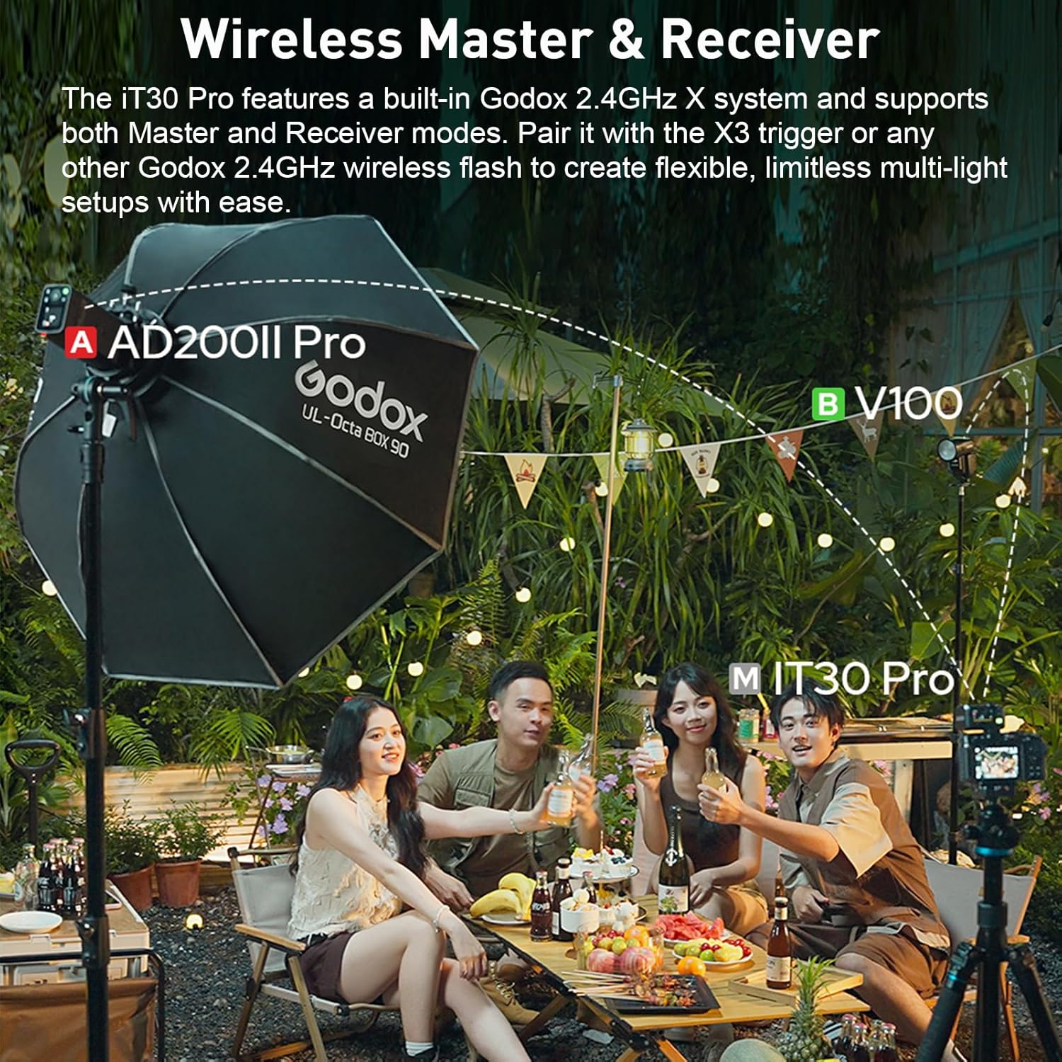 GODOX IT30 Pro C TTL Mini flash pour appareil photo avec déclencheur et récepteur 2,4 G intégrés 2,4 G compatible avec les appareils photo Canon, GN15 ISO100, 1/8000s HSS, batterie 7,4 V/900 mAh, temps de recyclage 1,5 s 560 flashs (noir) – Image 5
