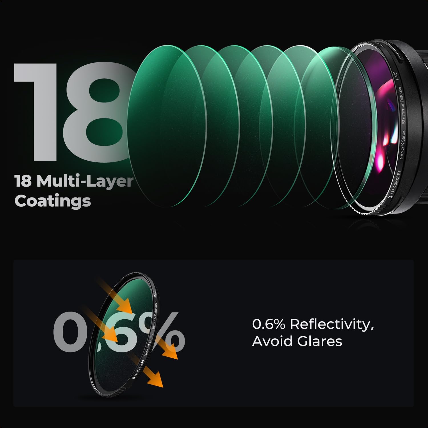 K&F CONCEPT Filtre à diffusion scintillante 49 mm en verre optique 18 filtres multicouches en verre scintillant compatible avec bague d'adaptation Fujifilm Fuji X100VI (série K) – Image 4
