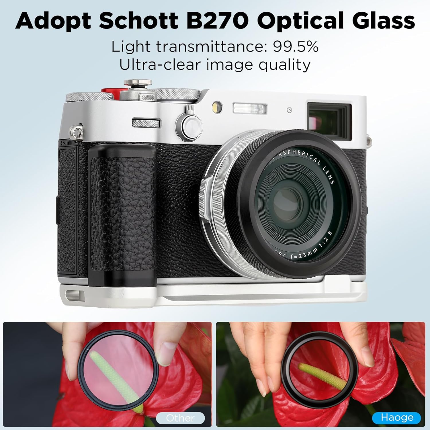 Haoge MC Filtre de protection d'objectif de caméra UV pour appareil photo Fujifilm X100VI Fuji X100V avec bague d'adaptation intégrée Noir LUV-XVIB – Image 3