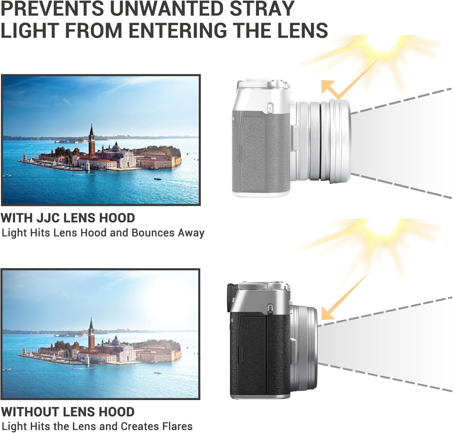 Pare-soleil carré en métal X100VI avec capuchon et anneau adaptateur de filtre 49 mm, couvercle de protection pour appareil photo Fujifilm Fuji X100VI X100V X100F, bloque la lumière parasite (filtre non inclus) – Noir – Image 5