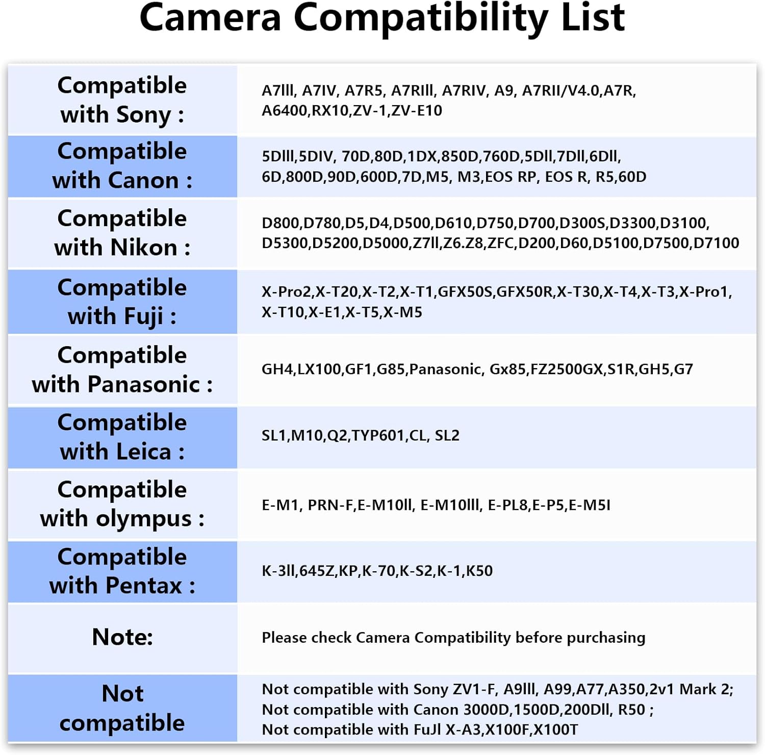 Mise à niveau du mini flash d'appareil photo F1 en aluminium avec diffuseur pour Ricoh GR3/GR3X/Fuji/Sony ZV1/Nikon/Canon/Olympus/appareils photo numériques, sabot Speedlite portable pour appareil photo reflex numérique (noir). – Image 6