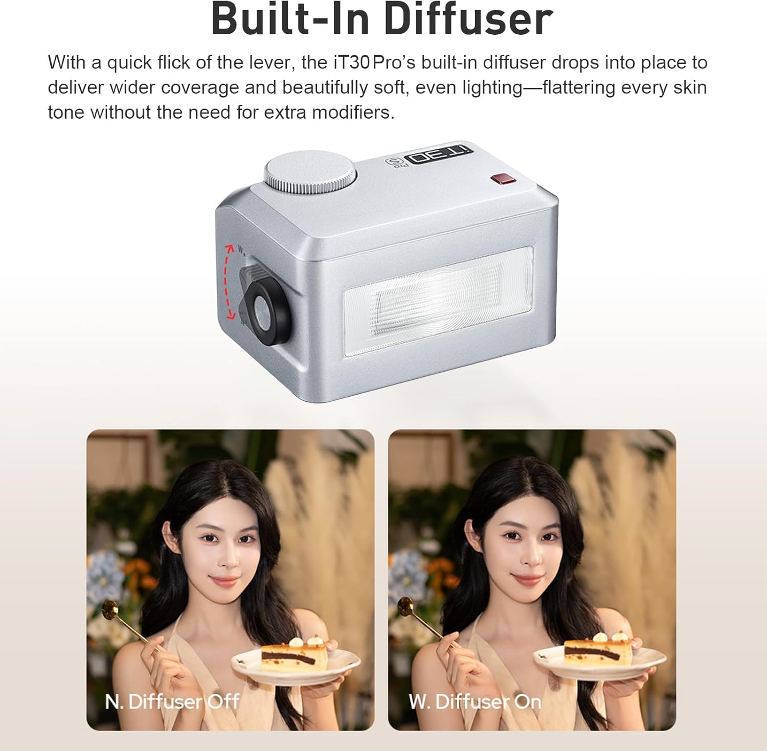 GODOX iT30Pro-S TTL Mini flash pour appareil photo – 2,4 G sans fil, HSS 1/8000 s, temps de recyclage 1,5 s, 560 flashs pleine puissance, écran tactile couleur 2,8", batterie 7,4 V/900 mAh, compatible avec les appareils photo Sony (noir) – Image 2