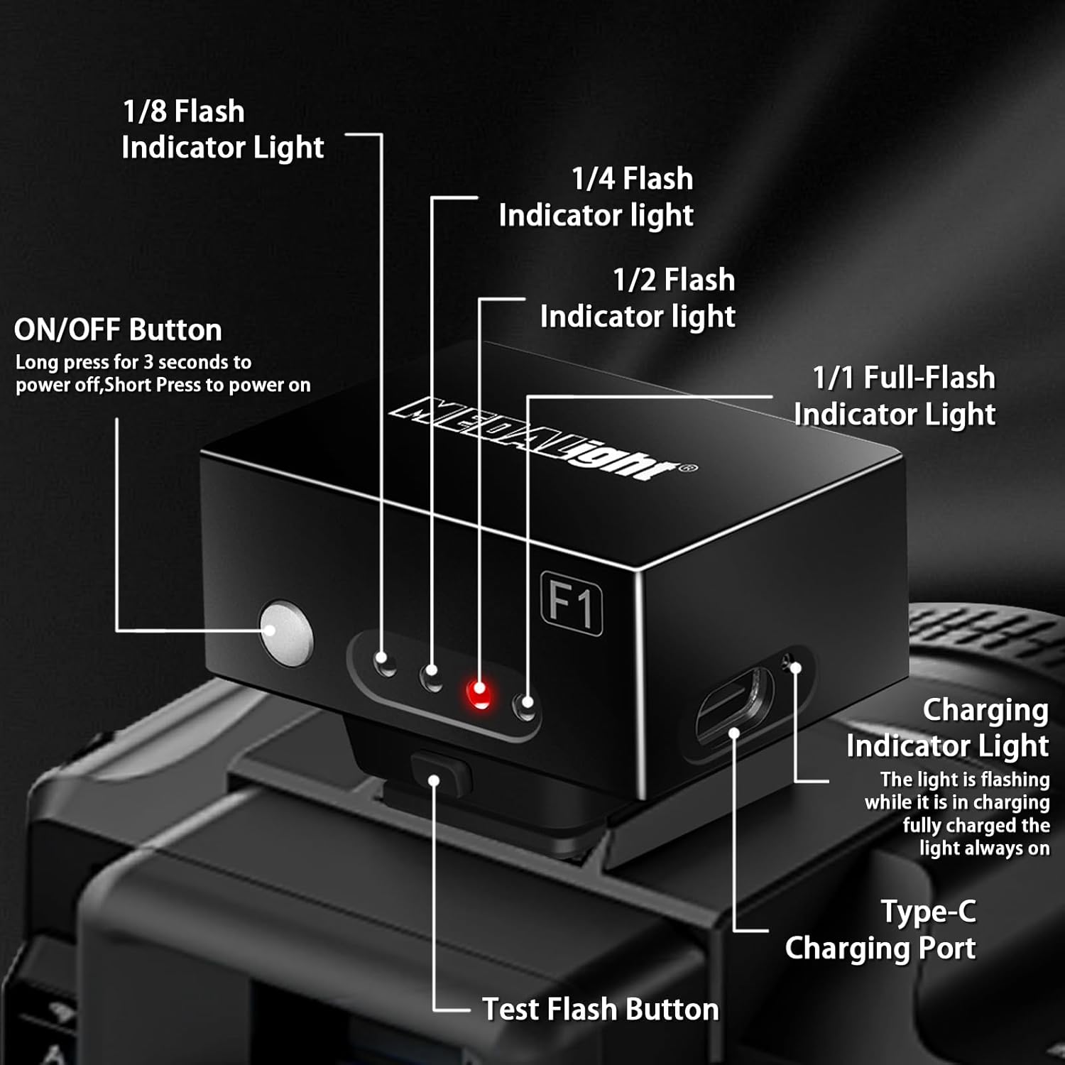 Mise à niveau du mini flash d'appareil photo F1 en aluminium avec diffuseur pour Ricoh GR3/GR3X/Fuji/Sony ZV1/Nikon/Canon/Olympus/appareils photo numériques, sabot Speedlite portable pour appareil photo reflex numérique (noir). – Image 3