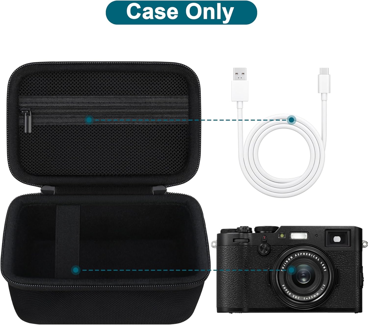 Canboc Étui de transport pour appareil photo numérique Fujifilm X100VI/X100V/X100F/X100S/X-E5, poche en maille zippée pour câble USB, noir (étui uniquement) – Image 2