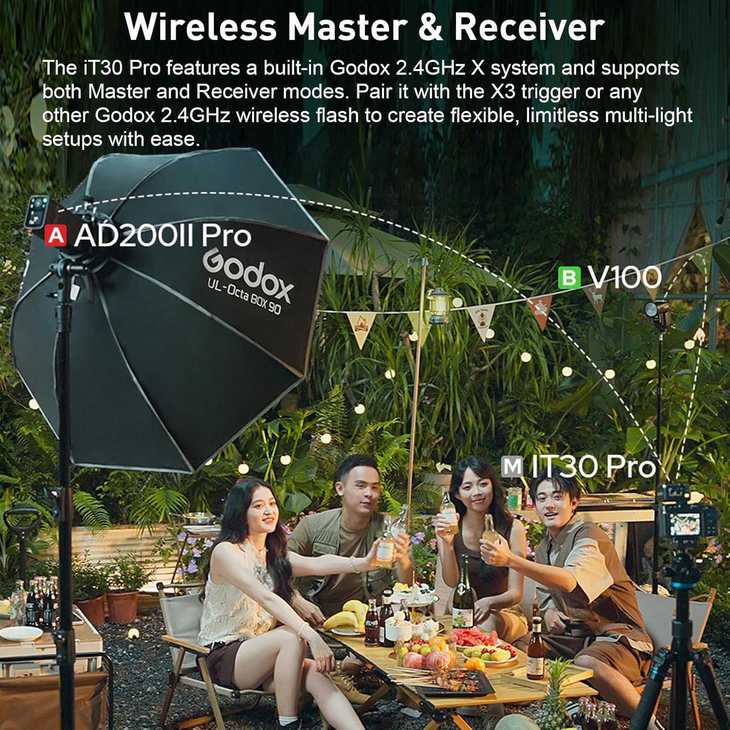 GODOX iT30Pro-S TTL Mini flash pour appareil photo – 2,4 G sans fil, HSS 1/8000 s, temps de recyclage 1,5 s, 560 flashs pleine puissance, écran tactile couleur 2,8", batterie 7,4 V/900 mAh, compatible avec les appareils photo Sony (noir) – Image 3