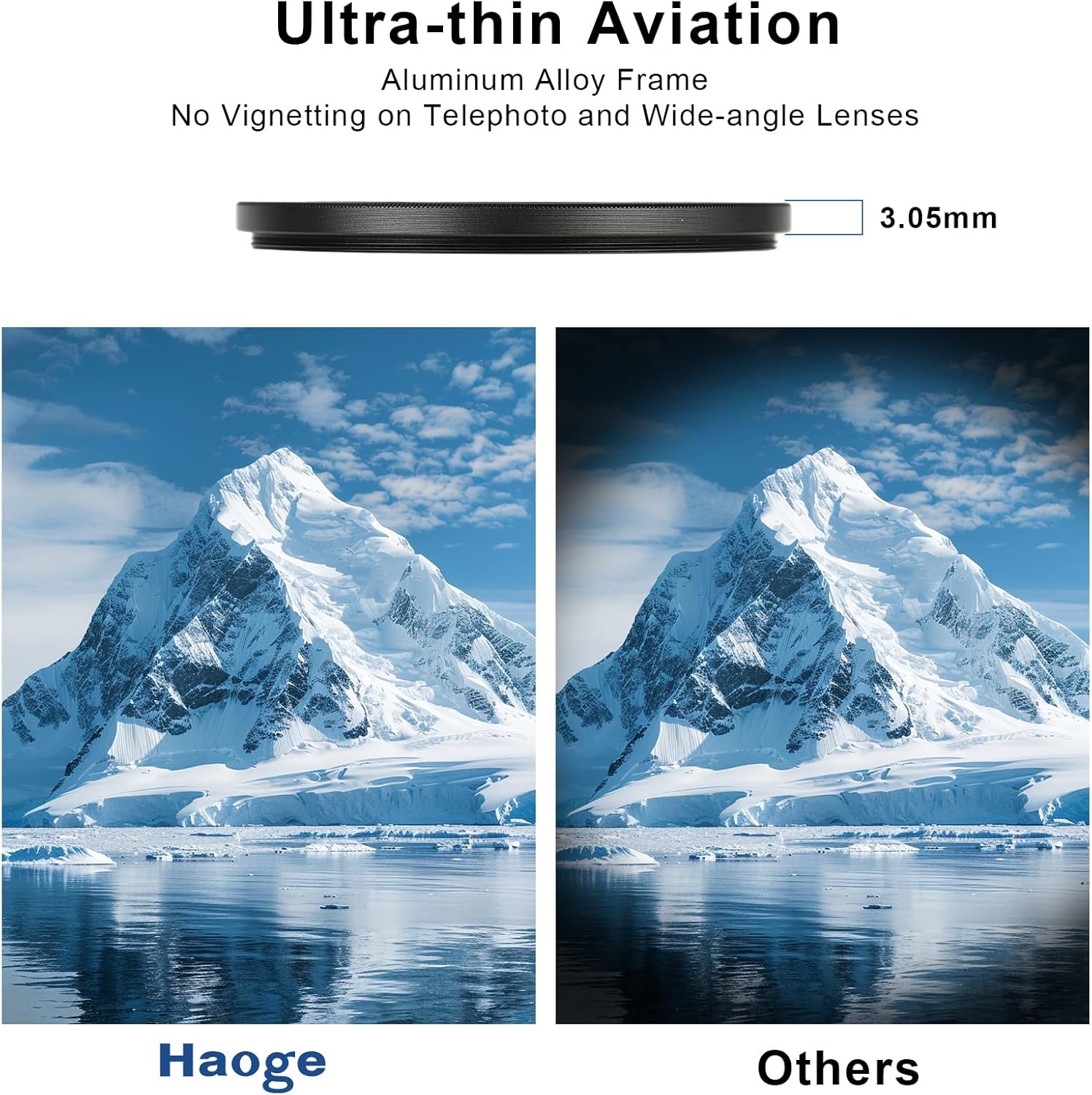 Haoge Filtre d'objectif ultraviolet multicouche ultra fin MC 49 mm pour appareil photo numérique Leica Q3 43 Q2 Sony 50 40 mm 2,5 G Fuji gfx100rf x100vi x100v – Image 4