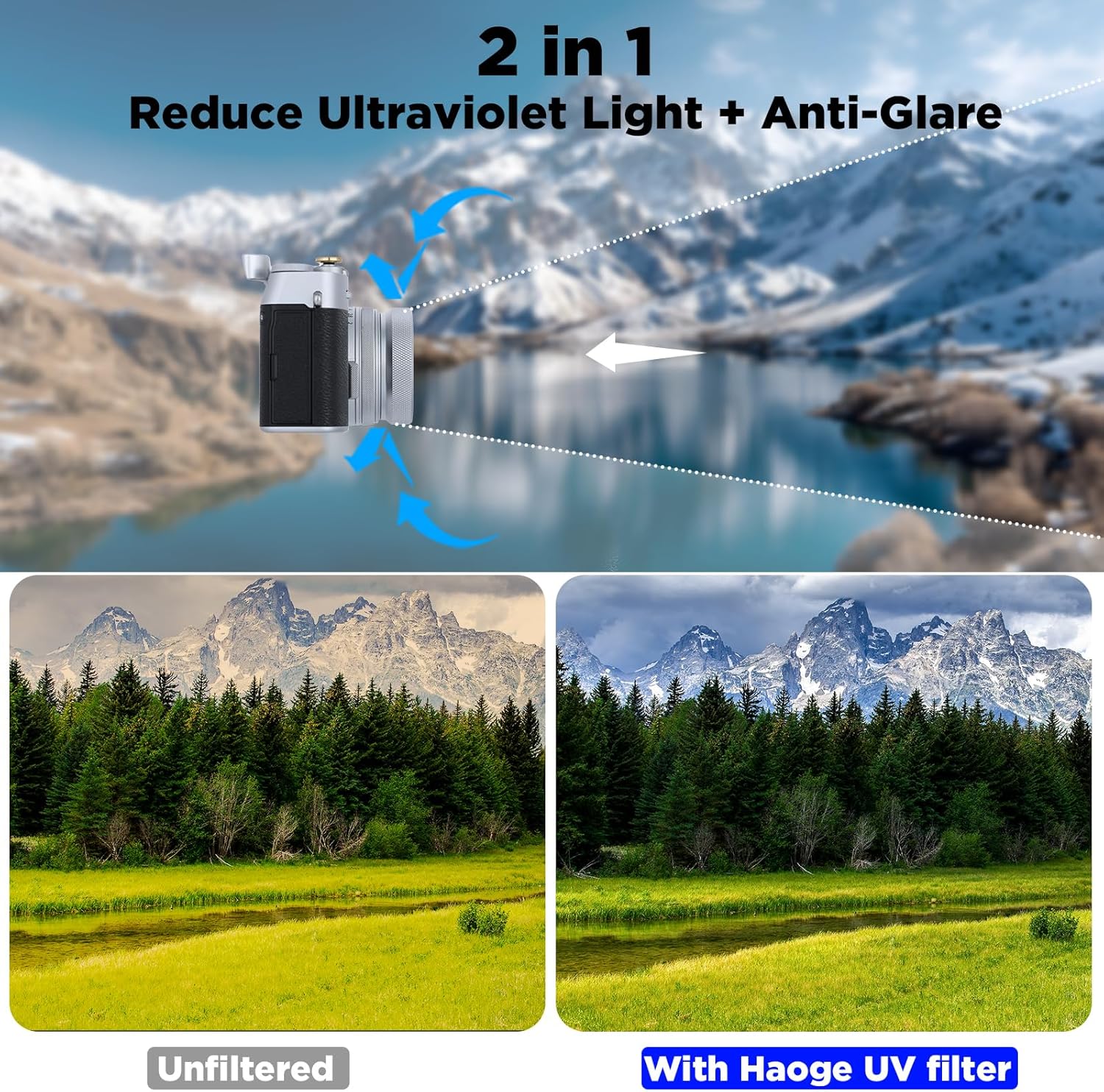 Haoge LUV-X54W Pare-soleil en métal avec protection UV MC Filtre d'objectif ultraviolet multicouche pour appareil photo Fujifilm X100VI Fuji X100V Argent – Image 8