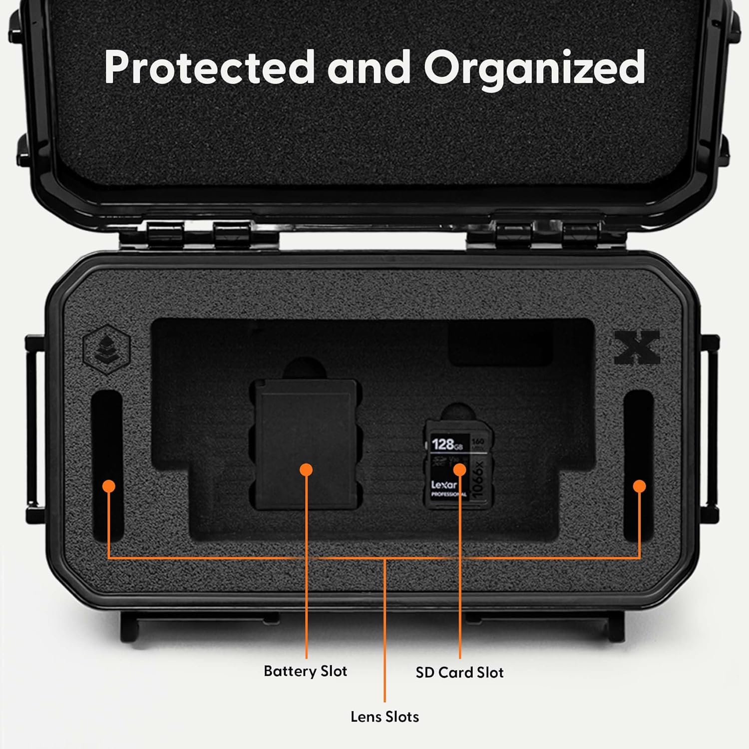 Evergreen X FujiXWeekly – Étui de protection pour Fujifilm série X100 | Compatible avec X100VI, X100V, X100F, X100T, X100 | Insert personnalisé pour batterie, carte SD, filtres, recette de film exclusive (noir) – Image 7